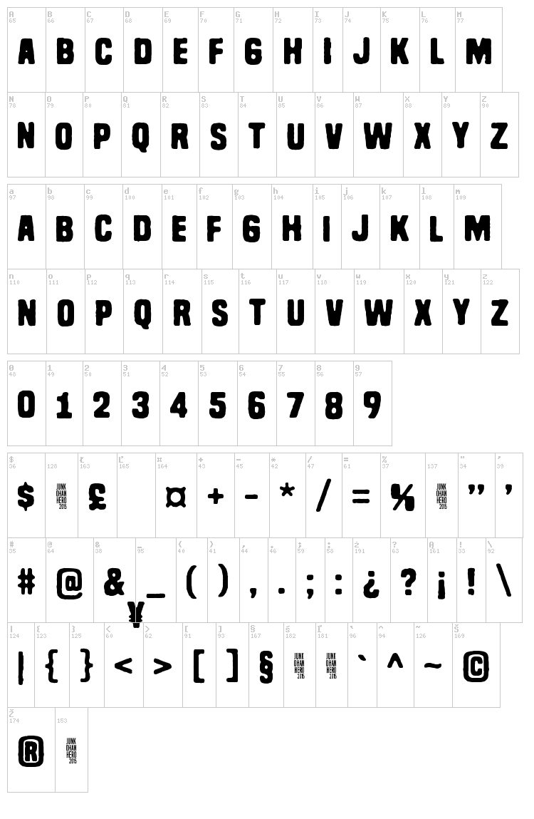 Have nothing to do with font map